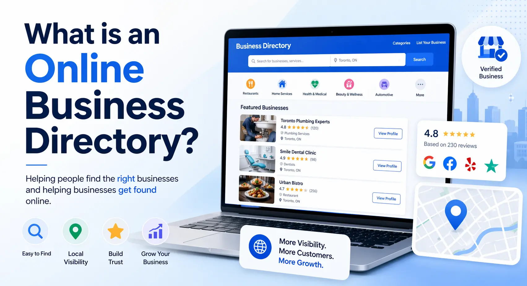 Online Business Directory