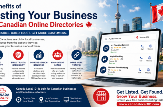 Benefits of Listing Your Business in Canadian Online Directories