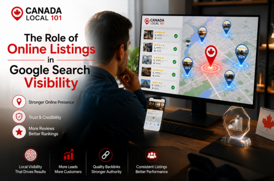 The Role of Online Listings in Google Search Visibility