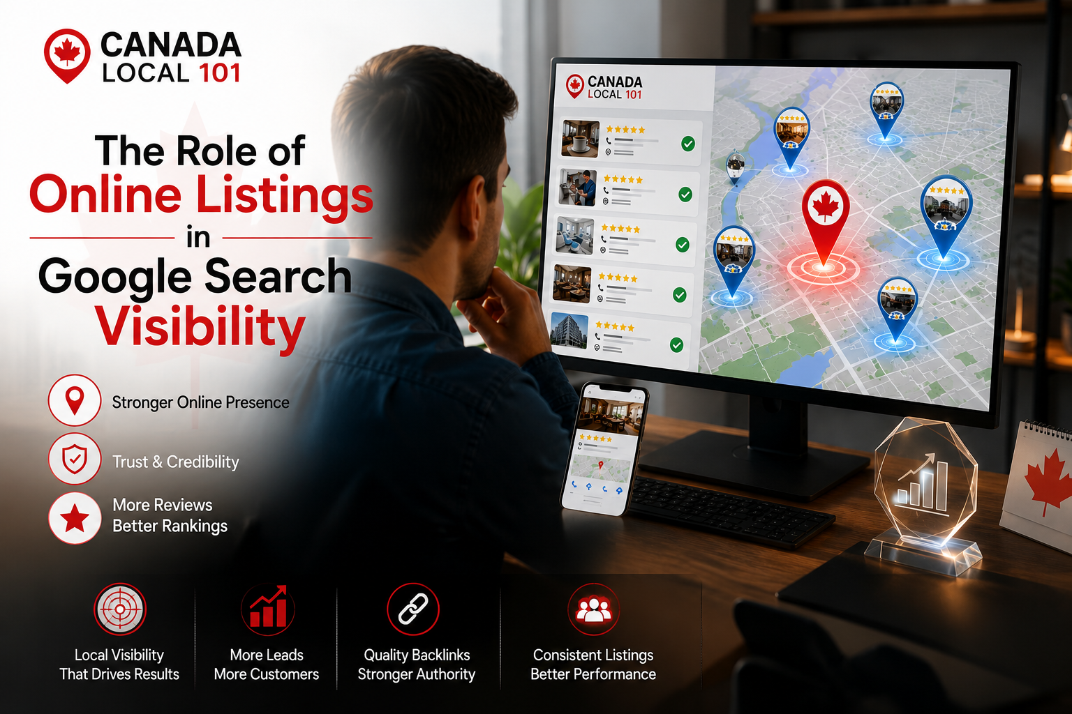 online listings Canada
