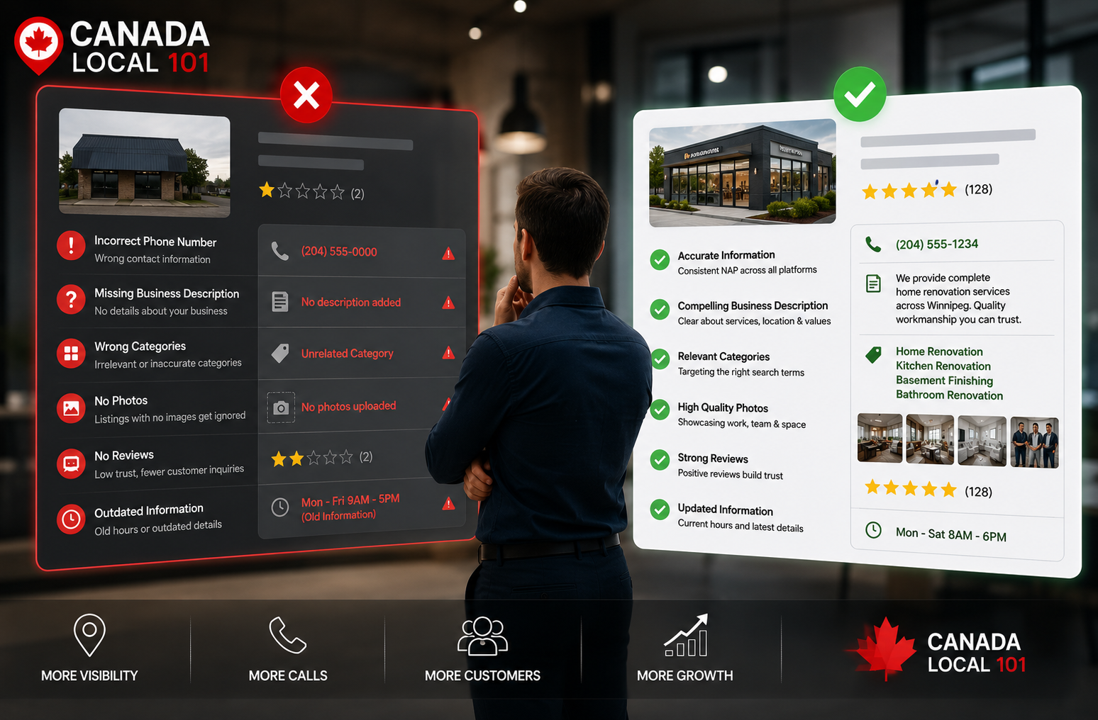 Canadian business listings