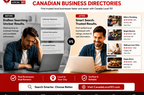 Top Services You Can Find in Canadian Business Directories