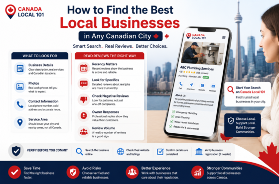 How to Find the Best Local Businesses in Any Canadian City