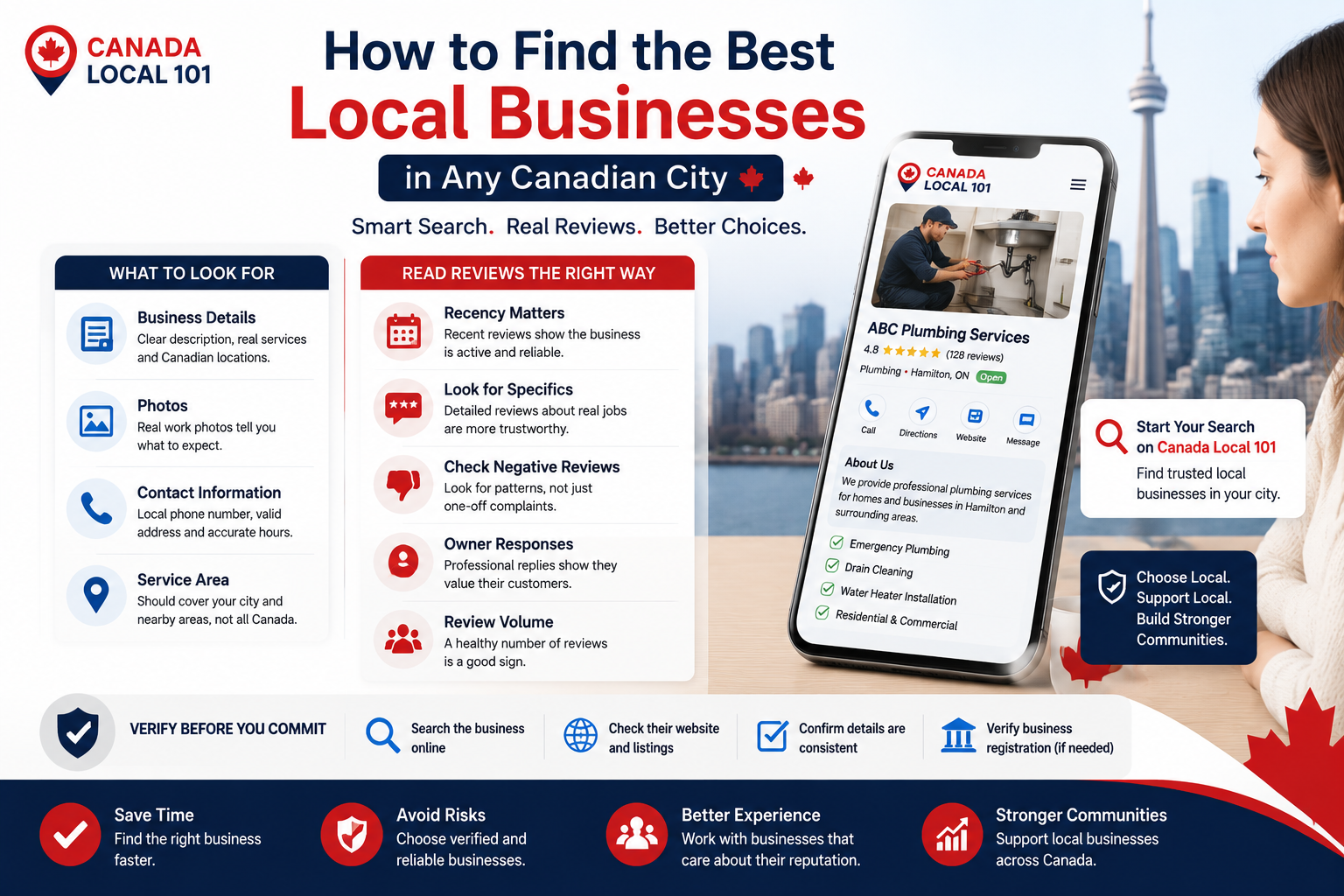 How to Find the Best Local Businesses in Any Canadian City