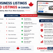 business listings Canada