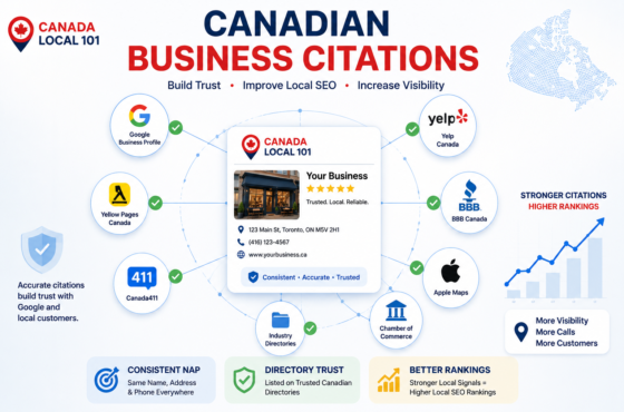How Canadian Business Citations Improve Local SEO