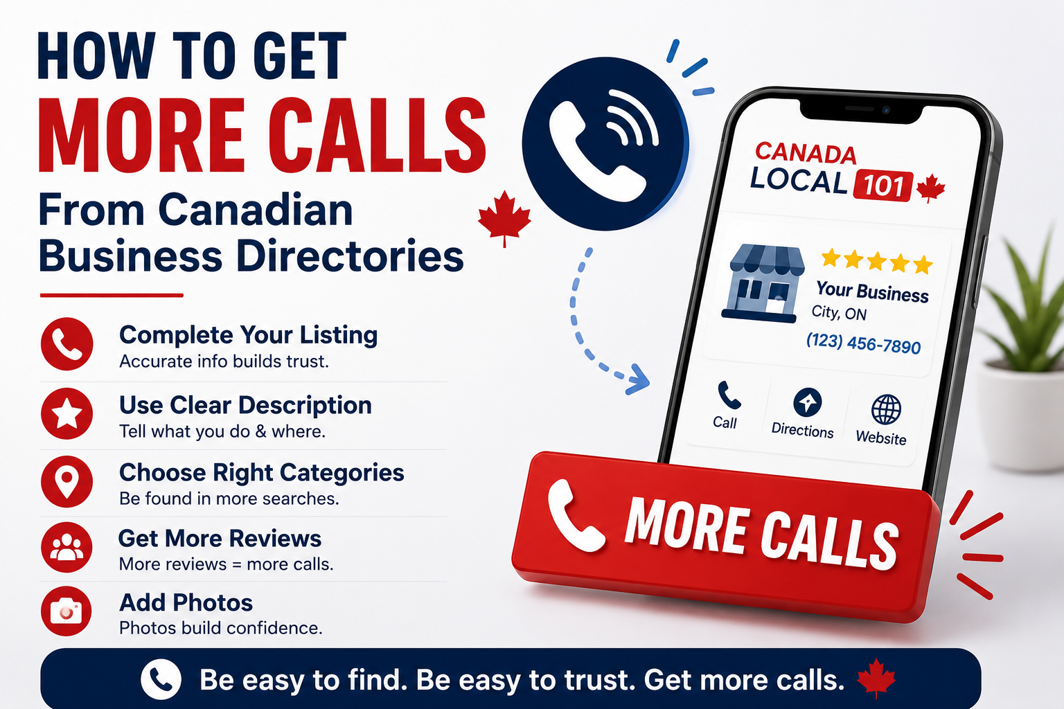Canadian business directories