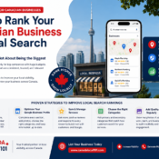 local search ranking Canada