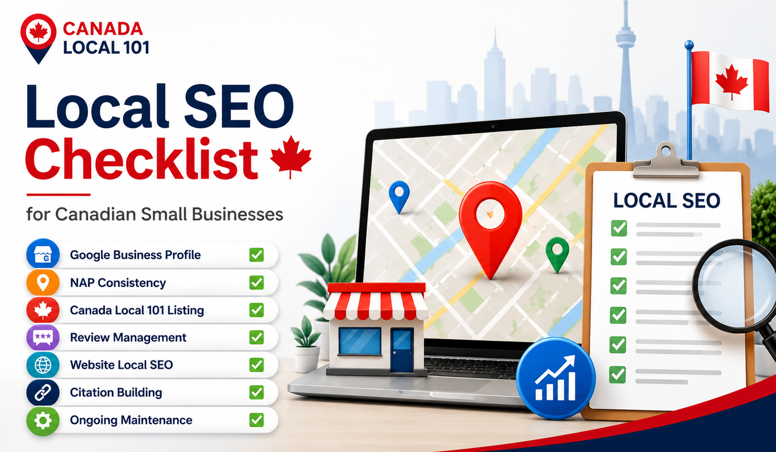 local SEO checklist Canada
