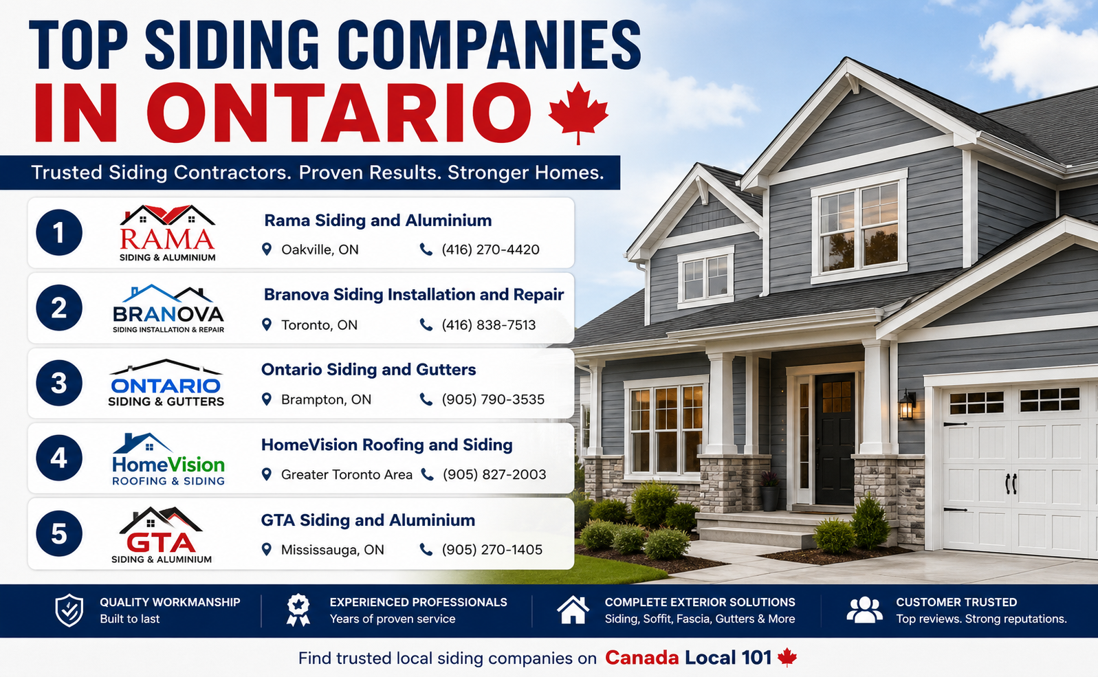 siding companies Ontario