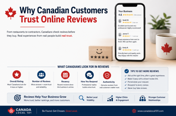 Why Canadian Customers Trust Online Reviews