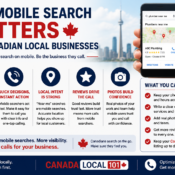 mobile search Canada