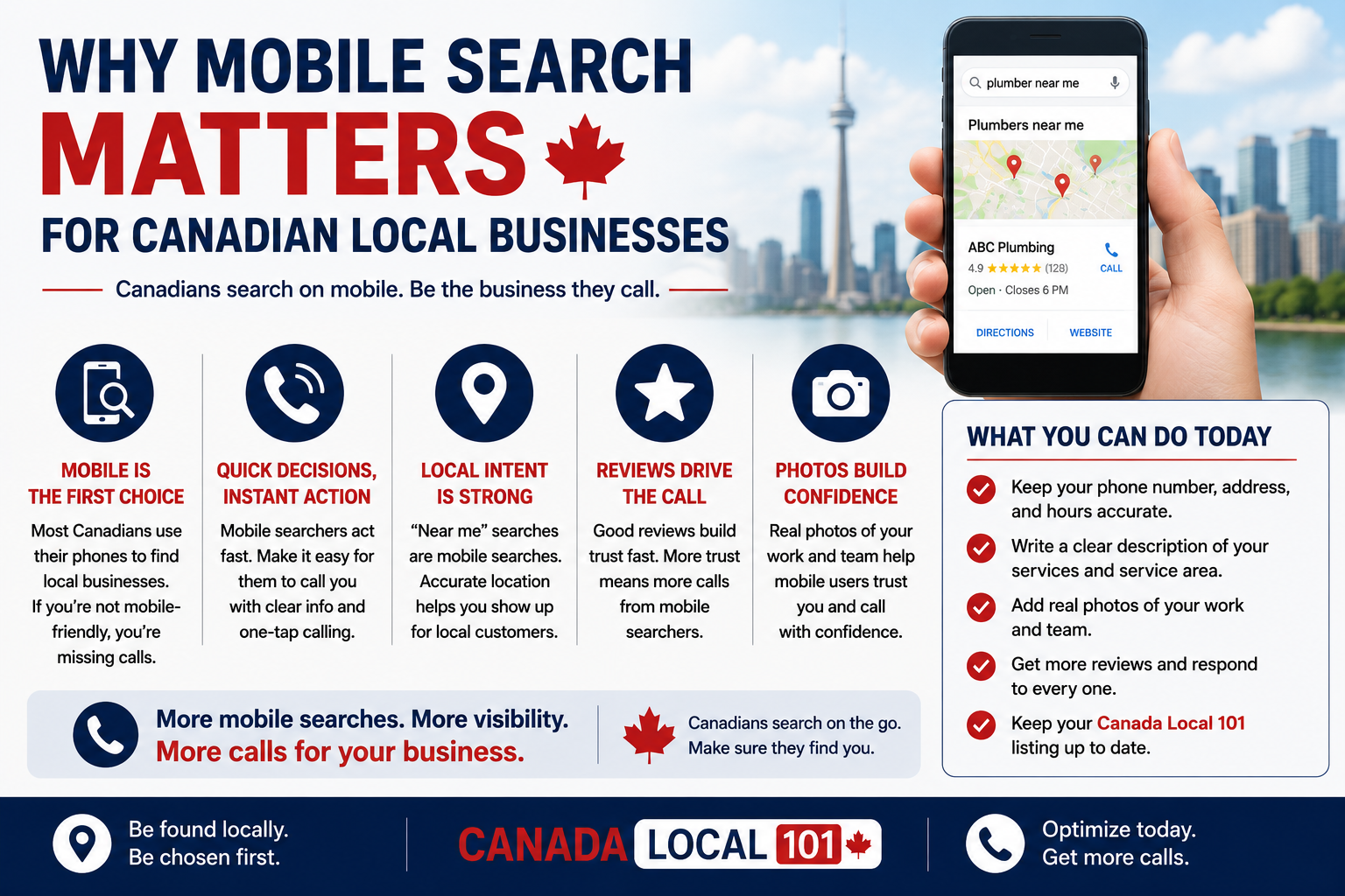 mobile search Canada